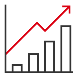 Make metrics meaningful Make metrics meaningful